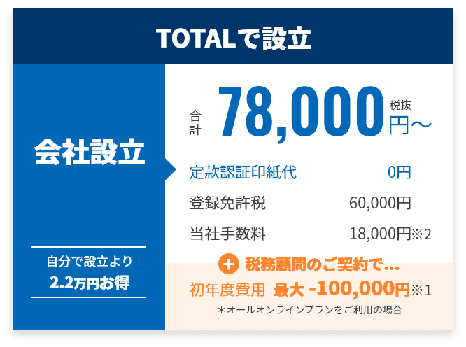 TOTALで設立